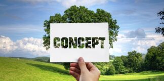 Co jest metoda A co technika?