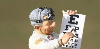 Od jakiej wady wzroku zaczyna się Ślepota? Od jakiej wady wzroku zaczyna się Ślepota?